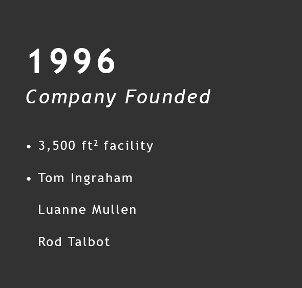 AMT_Timeline-1.png