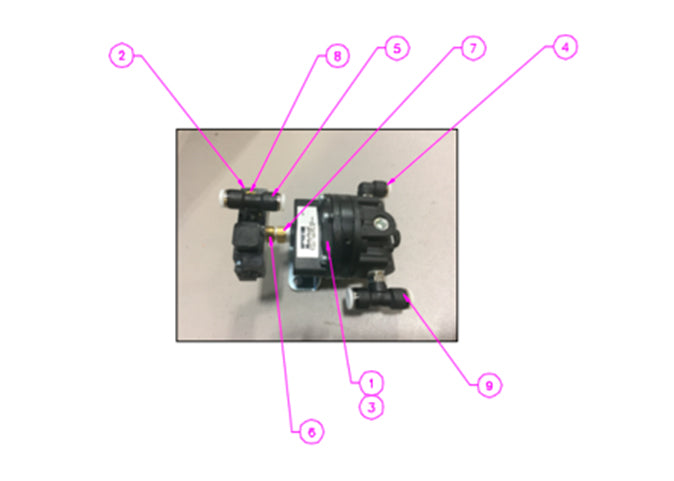 Precision Zone Regulator Kit - Parker